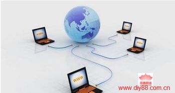 全網(wǎng)營銷對企業(yè)的重要性與益處